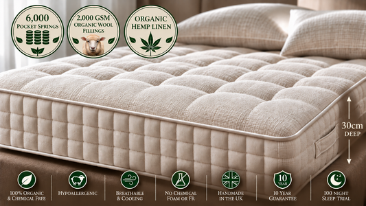 100% Organic Hemp Linen & Organic Wool Ultra 6000 Pocket Spring