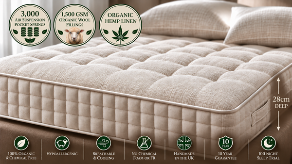 100% Organic Hemp Linen & Organic Wool 3000 Air Suspension Pocket Springs