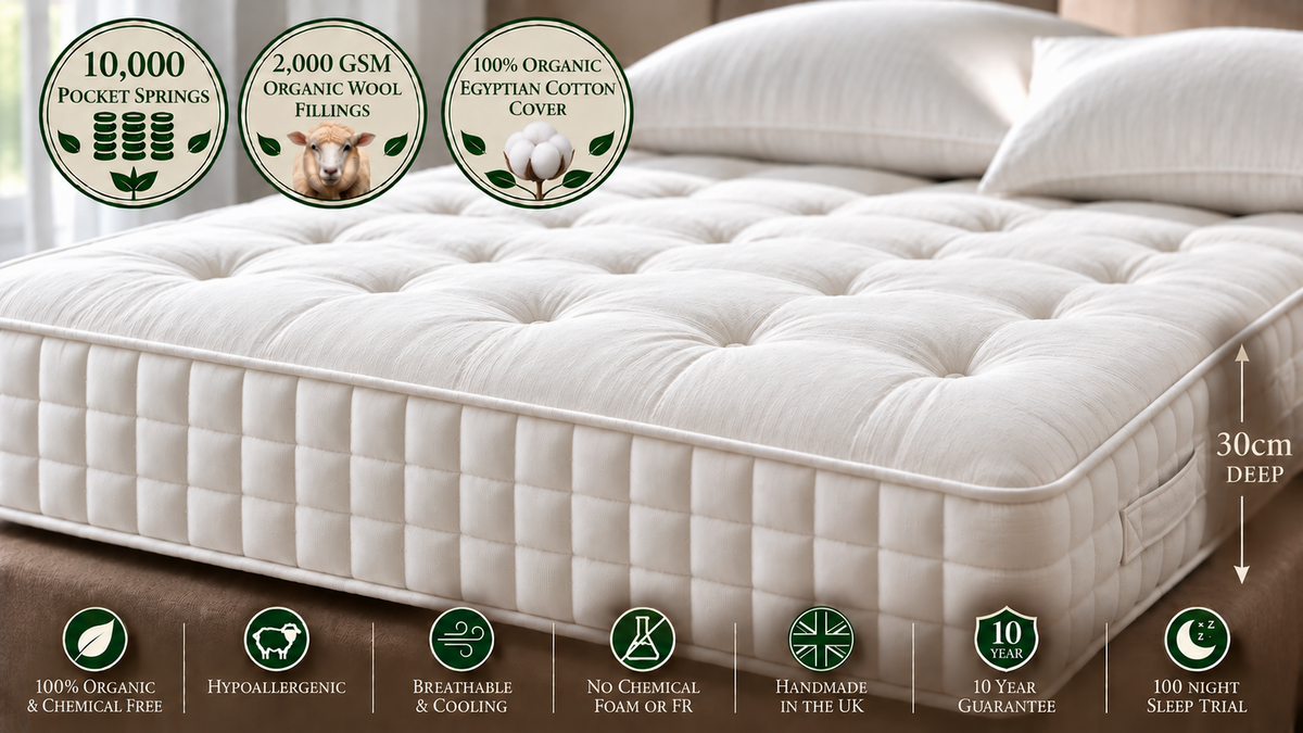 The Supreme 10,000 Pocket Spring Organic Wool & Cotton Mattress