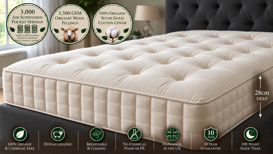 100% Organic Wool & Suvin Organic Gold Cotton Hand Tufted 3000 Air Suspension Pocket Spring Mattress