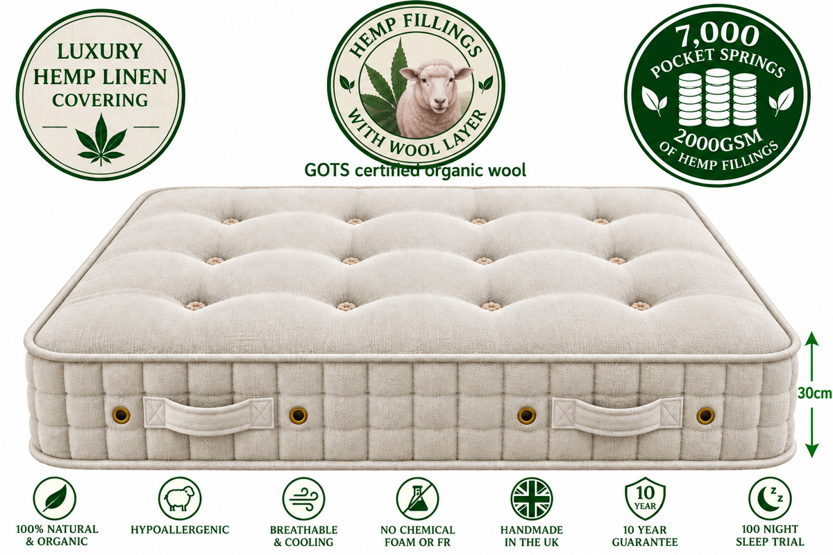 100% Organic Hemp Filled 7000 Pocket Spring Mattress Hemp Linen Covered Mattress