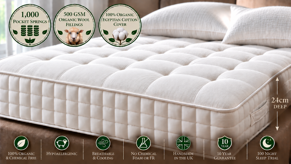 100% Organic Wool & Egyptian Cotton Mattress 1000 Pocket Spring