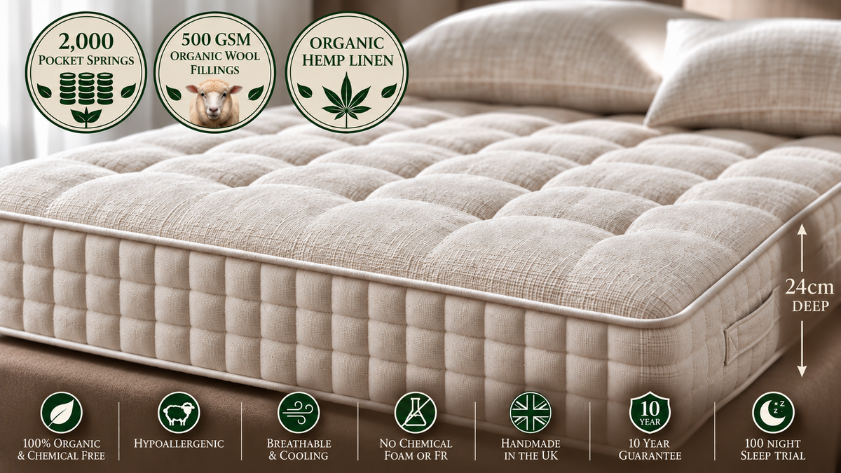 100% Organic Hemp Linen & Organic Wool 2000 Pocket Spring