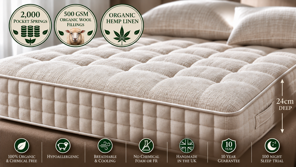 100% Organic Hemp Linen & Organic Wool 2000 Pocket Spring