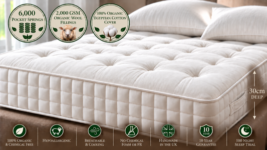The Ultra 6000 Pocket Spring Organic Wool & Cotton Mattress