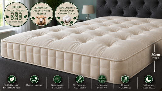 100% Organic Wool & Suvin Gold Cotton Supreme 10,000 Pocket Spring Hand Tufted Mattress