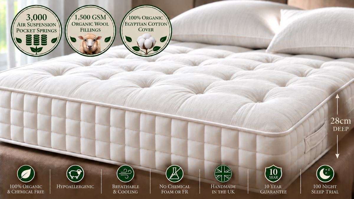 100% Organic Hand Tufted 3000 Air Suspension Pocket Spring Wool & Cotton Mattress