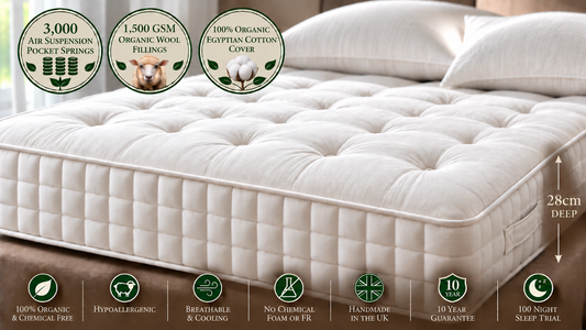 100% Organic Hand Tufted 3000 Air Suspension Pocket Spring Wool & Cotton Mattress